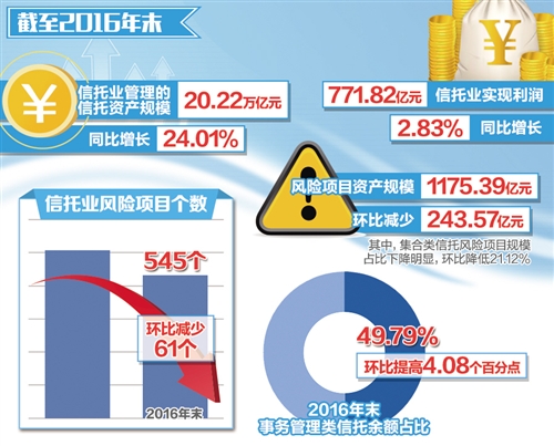 ���ИI(y��)�胞(y��u)���Y(ji��)��(g��u)����(w��)���w��(j��ng)��(j��)