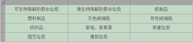 �������(l��i)�ı����r(sh��)���� ������99%
